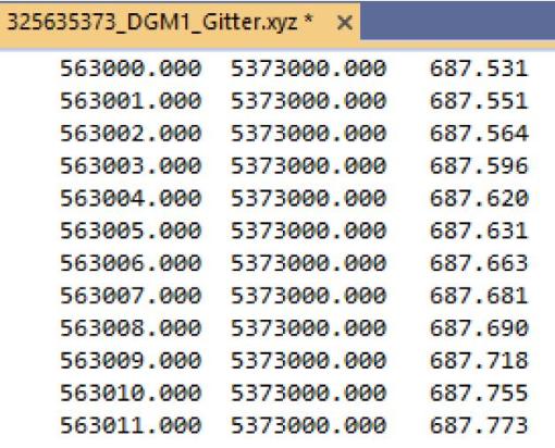 DGM Gitterkoordinaten